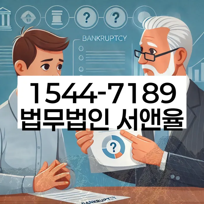 임차권등기 신청